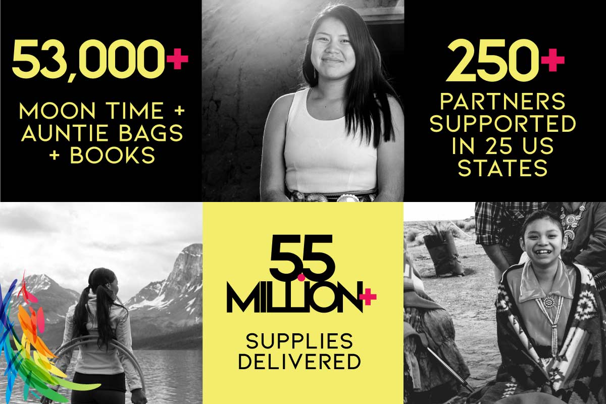 Kwek Society giving stats - 5.2 million period supplies